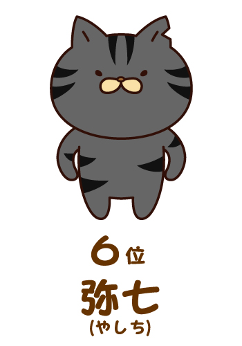 6位弥七